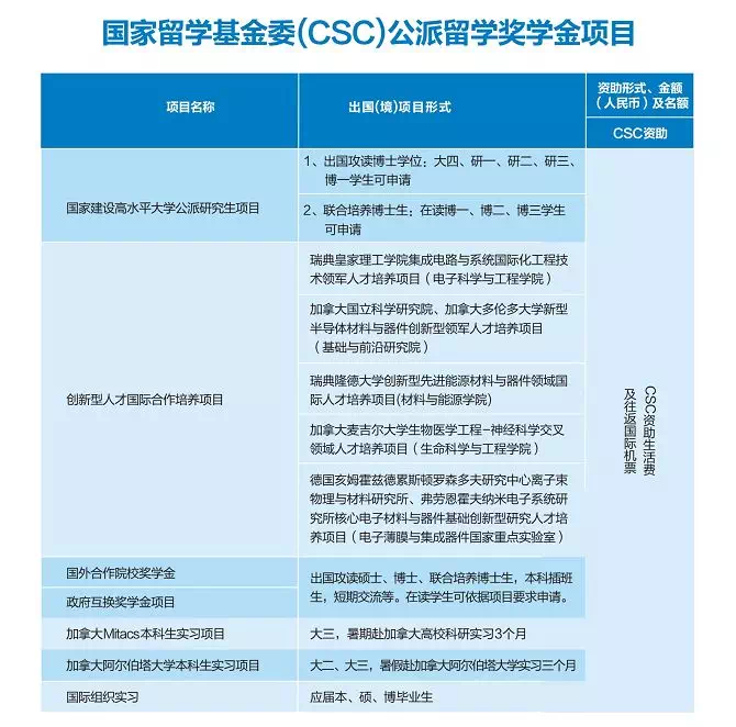 正规博彩网站